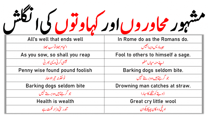 proverbs-in-english-with-urdu-meanings-famous-proverbs-ilm-ocean