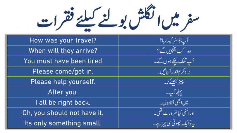 33 English sentences for traveling will be really helpful for English speaking and it will be really helpful when you are traveling and during travel, you want to talk in English with anybody, and these sentences will be really helpful for your English speaking.  With the help of these sentences, you can speak in English with a traveler during the journey. Let’s incorporate these English sentences into your daily life in English.