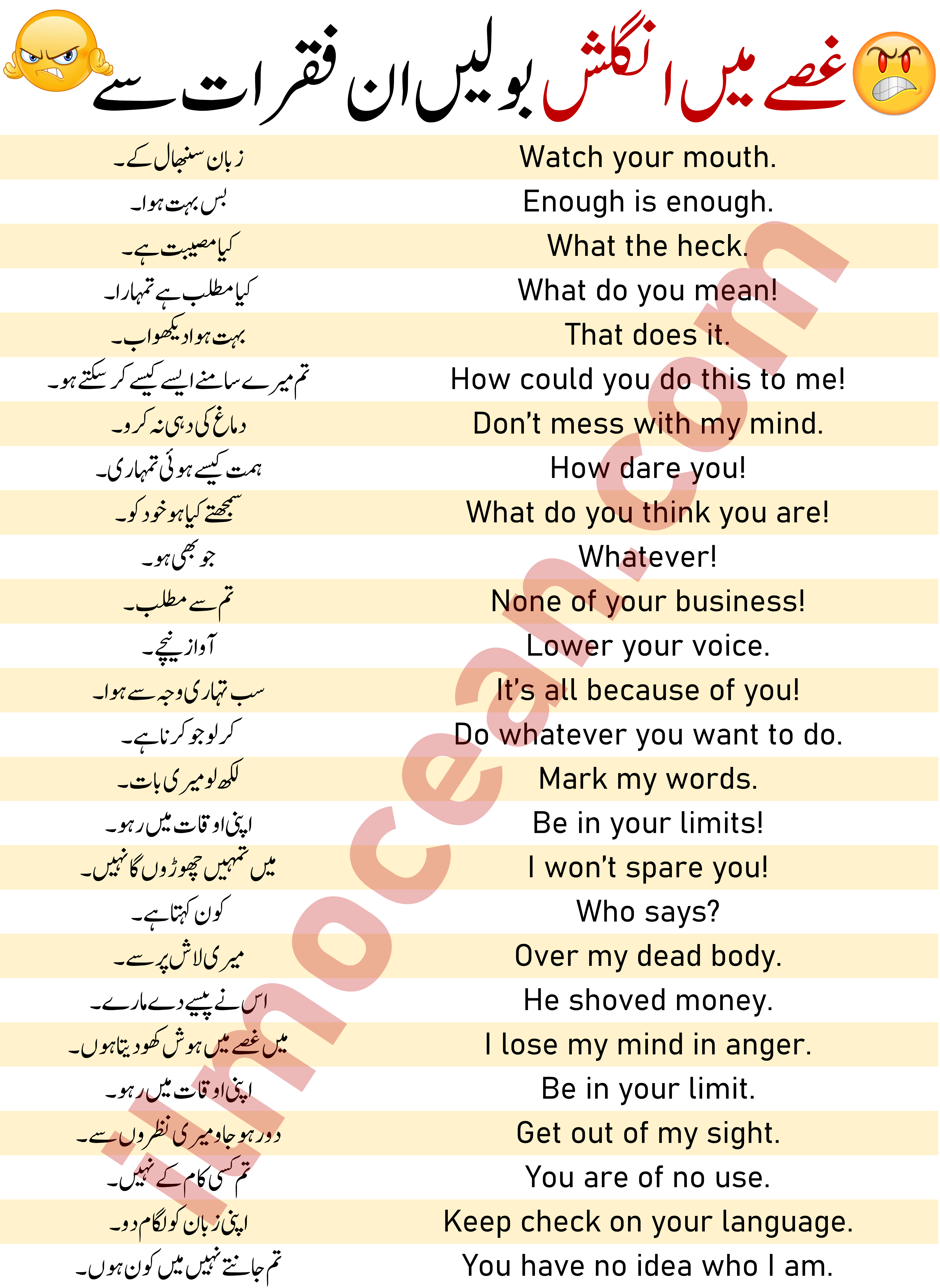 Anger Sentences Woth Urdu Translation #foryou #for #foryoupage #viral