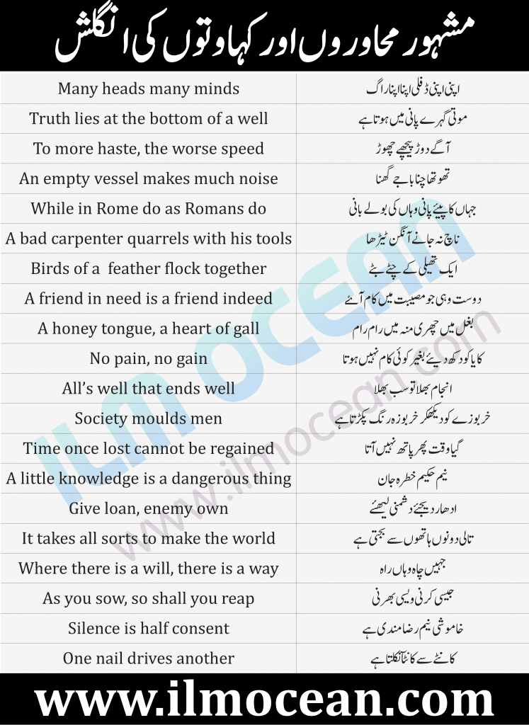 Proverbs are the lessons or advice of someone’s life. People like to follow these advice and implement in their lives. It is the part of every language. Here is the list of most common and popular proverbs that are used in our life. If we follow these proverbs we can get good benefits. These proverbs will help you to improve your living style and habits. Sometimes these proverbs play an important role in getting success.