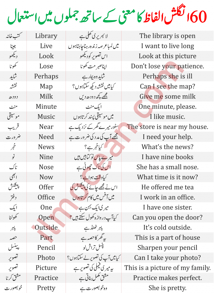 70 Core Urdu Words For Beginners and Sentences! Language learning can be a daunting task, but it doesn’t have to be! If you’re looking to learn Urdu, or are just starting out, here are 70 core words that will get you started. These words are essential for basic communication and will help you build vocabulary quickly. So don’t hesitate, start learning today!
