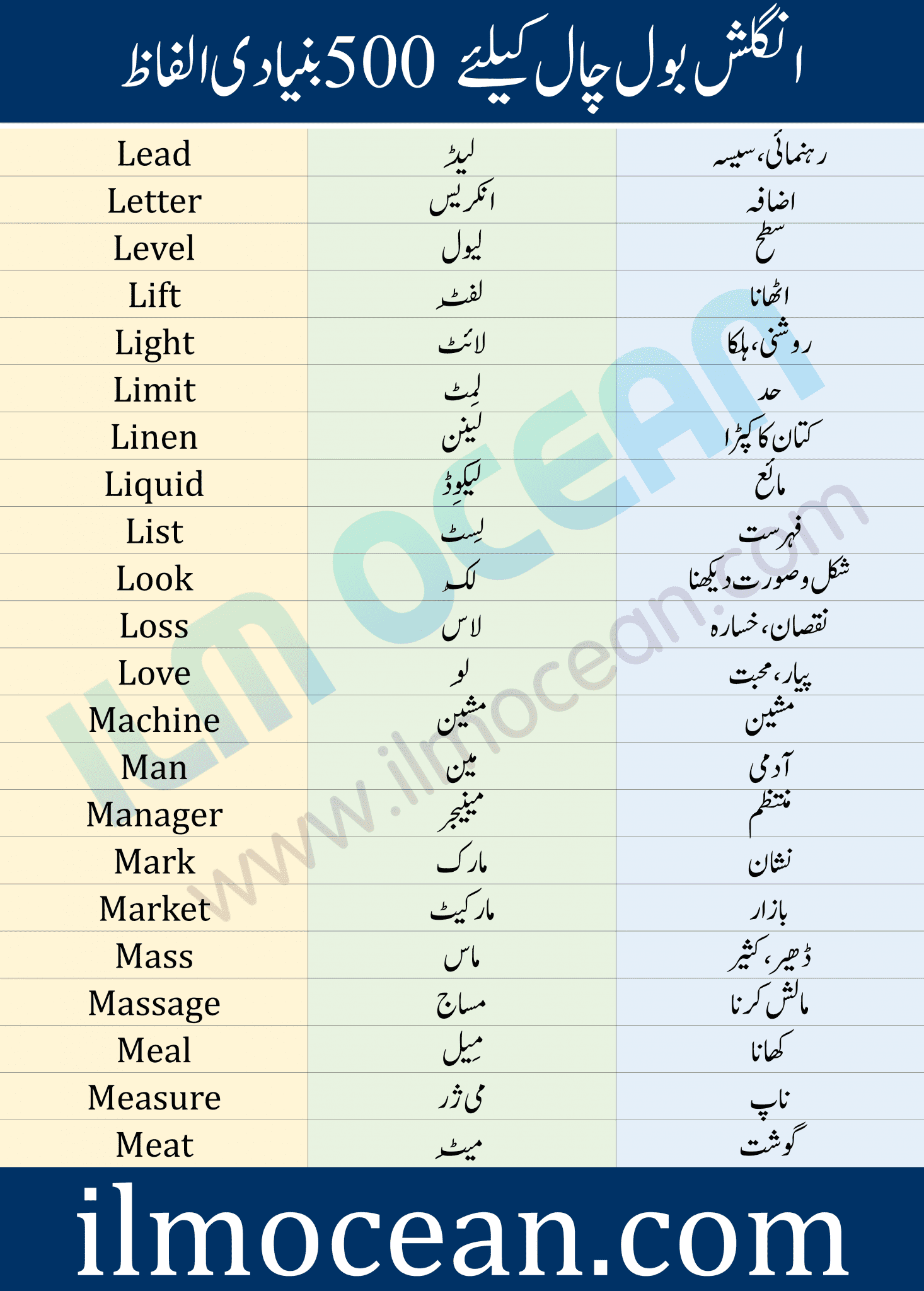 Vessel Urdu Meanings