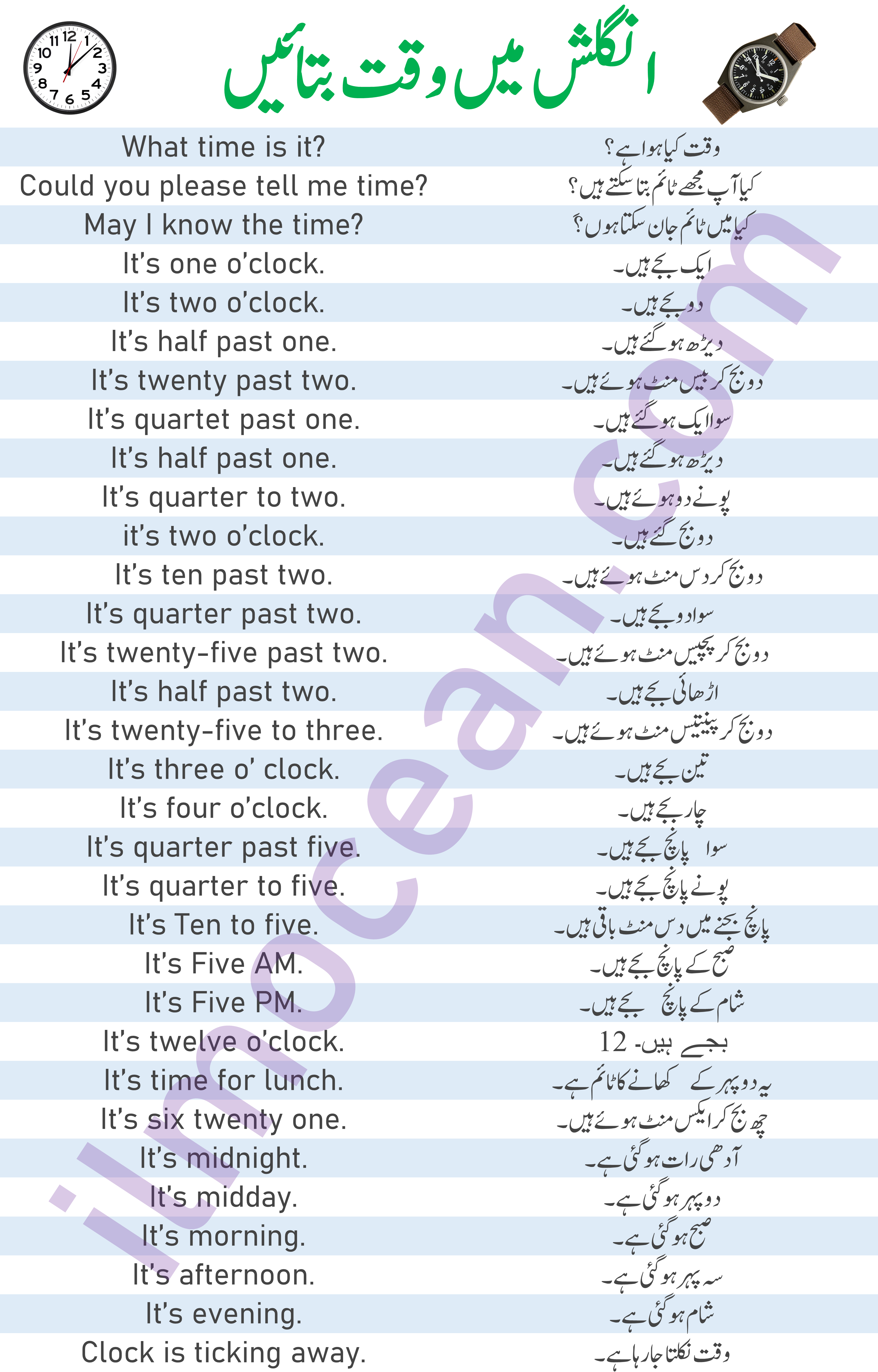 How To Tell Time In English Sentences About Time Ilm Ocean