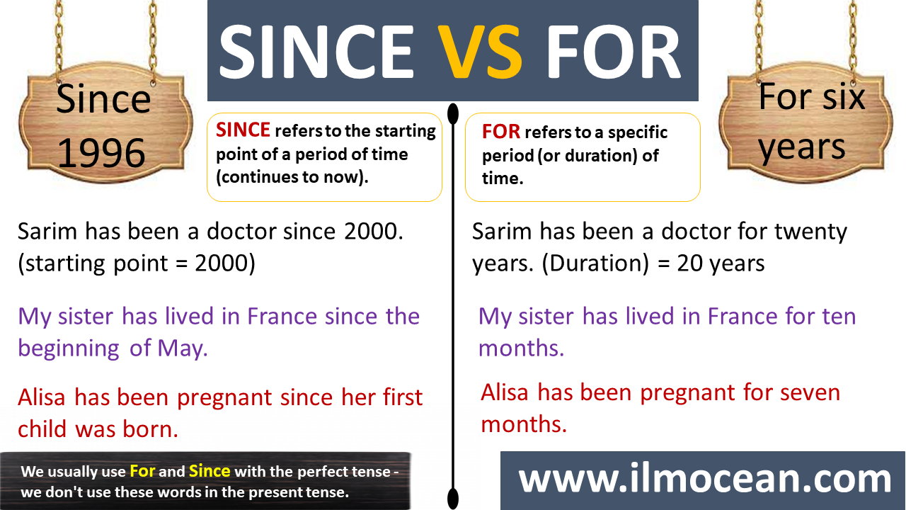 Since And For Use Of Since And For Ilm Ocean