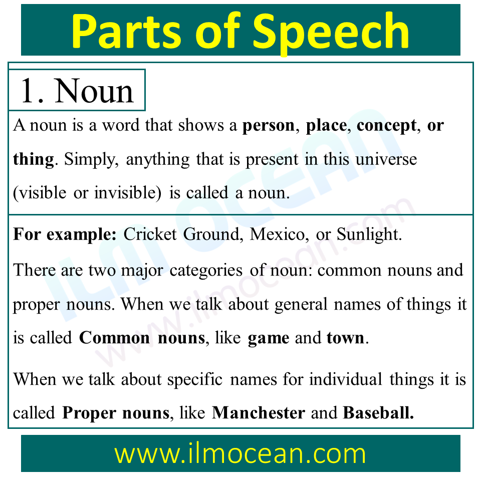 parts-of-speech-eight-parts-of-speech-ilm-ocean