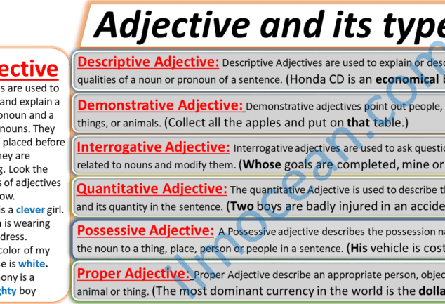 adjective-and-its-types-archives-ilm-ocean