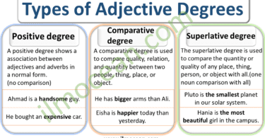 all types of adjective degrees
