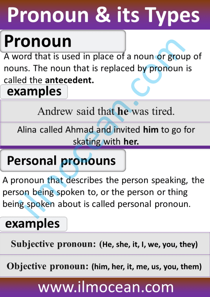 kinds of pronoun