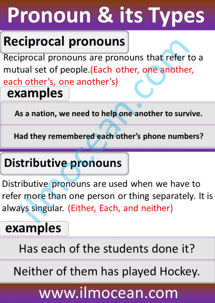 reciprocal pronoun