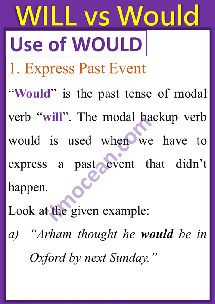 Express past event