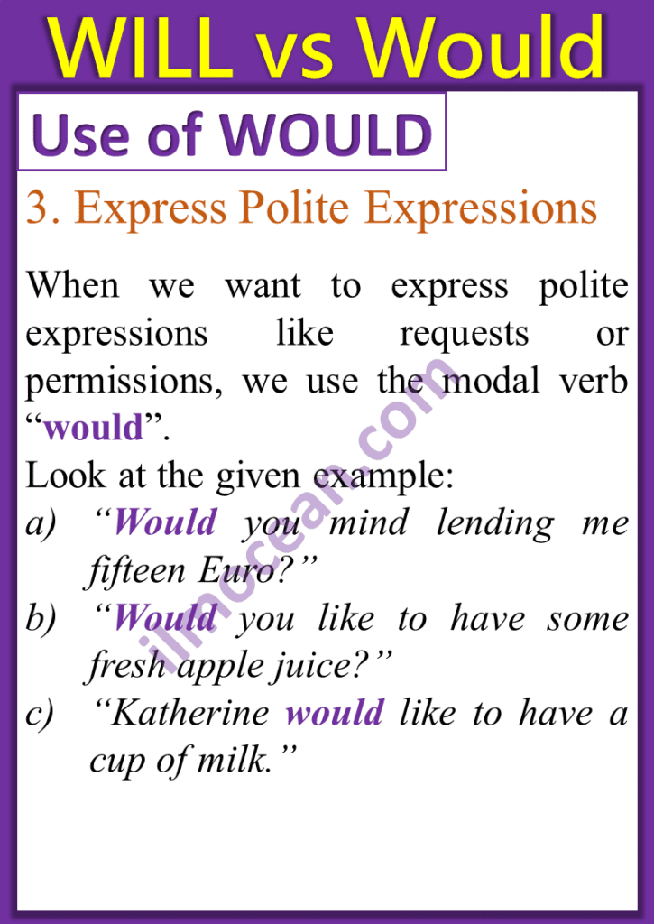 Express polite expression