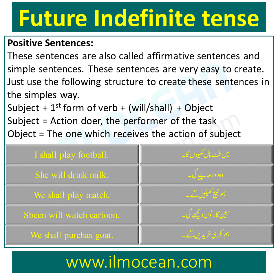 Positive sentence with examples
