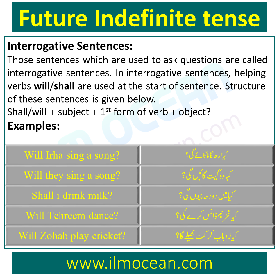 interrogative sentence with examples