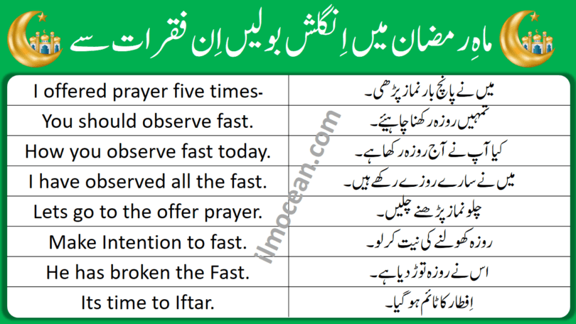 Ramadan English To Urdu Sentences To Speak English