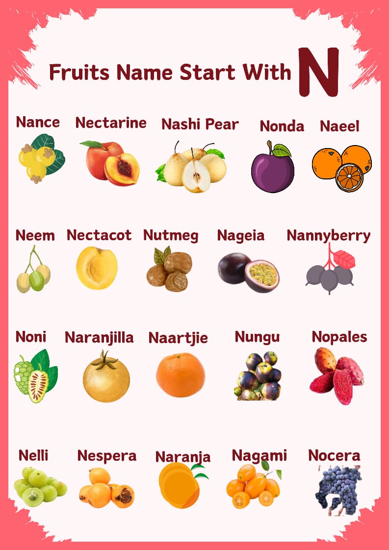 15+ Sweet And Tasty Fruits That Start With N